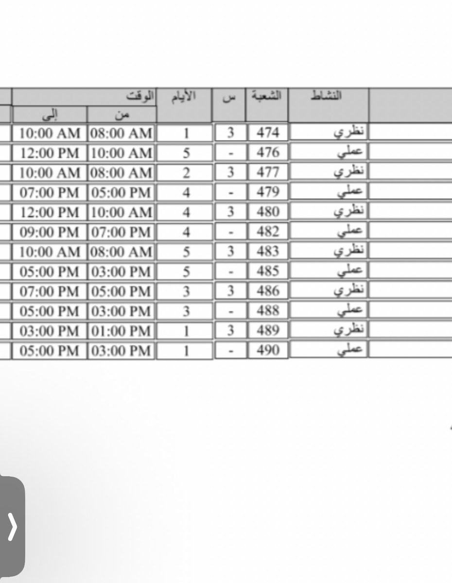 نزل جدولي اخذت اكبر صدمة من الأوقات الظاهر بترك بيتي وانام عندهم💔💔