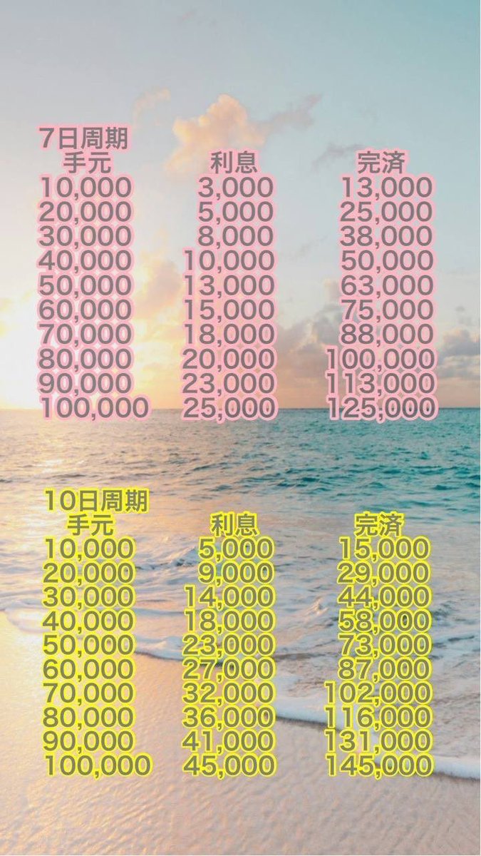 NickiJohns72004's tweet photo. 個人融資
即日
即日融資 https://t.co/0RRCbzjfsu