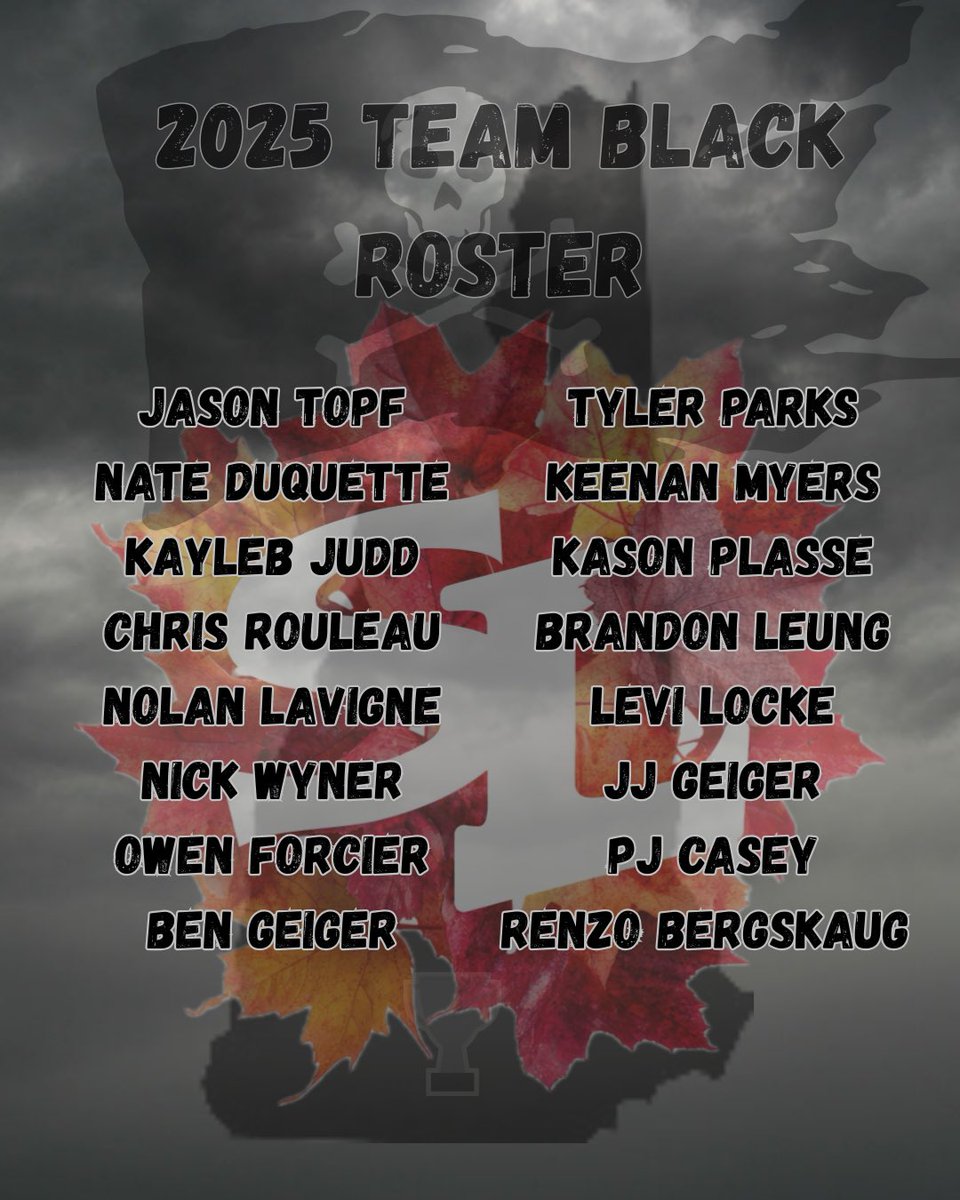 2025 NH Team Black! The Nation has a whole bunch of new faces this year! We are excited to see these guys perform! <a href="/showcase_league/">Showcase League</a> #TheNation #Reigning 🏴‍☠️🏴‍☠️