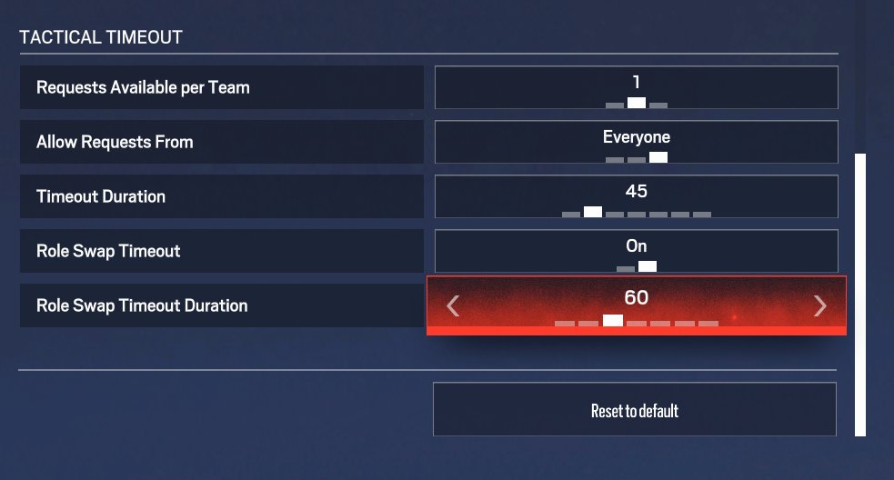 We have new mid-match tactical timeouts in custom lobby!
Maybe Stage 2 will use it?