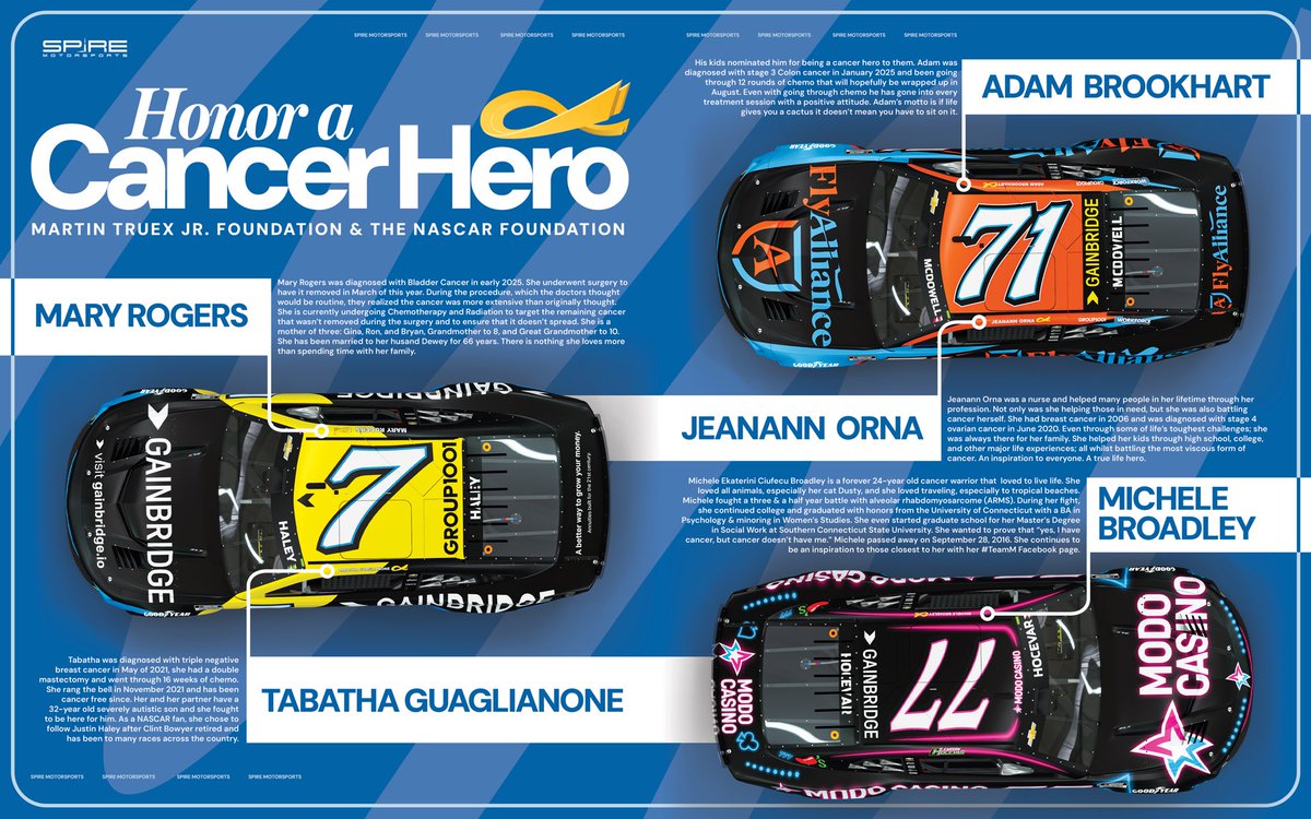 Read more about the special names riding with us this weekend. 🖤

<a href="/MTJFoundation/">MTJFoundation</a> | <a href="/NASCAR_FDN/">The NASCAR Foundation</a>