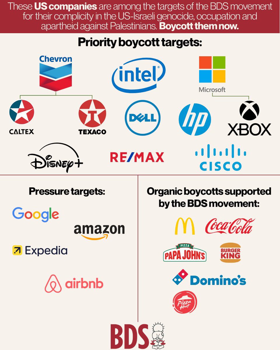 Adonis๐ผ (@ramosaadonis) on Twitter photo Reminder that McDonald's is part of the list of organic boycott targets of the BDS movement <a href="/BTS_twt/">๋ฐฉํ์๋
๋จ</a> #HYBEDivestFromZionism #BoycottMcd Reminder that McDonald's is part of the list of organic boycott targets of the BDS movement <a href="/BTS_twt/">๋ฐฉํ์๋
๋จ</a> #HYBEDivestFromZionism #BoycottMcd