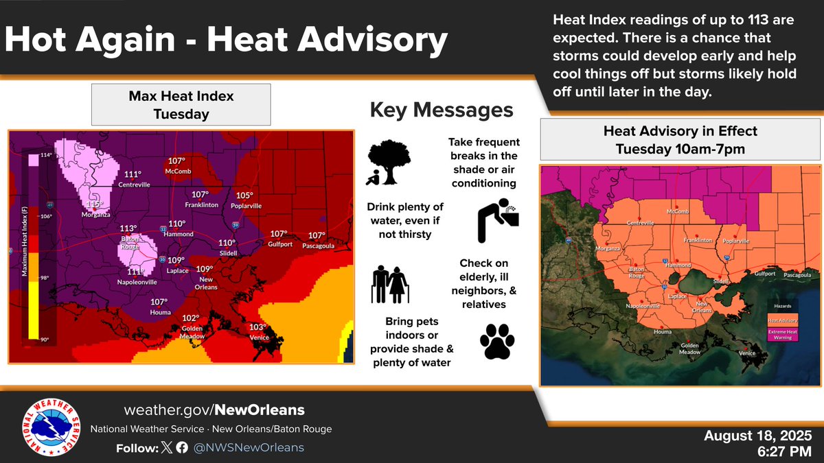 NWSNewOrleans's tweet image. Another hot day is on the way Tuesday. The afternoon humidity and high temp forecast has resulted in another issuance of a Heat Advisory. 
Feels-like temperatures are expected above 108, and in isolated areas up to around 113. Be safe if you're outside! #lawx #mswx #HeatSafety
