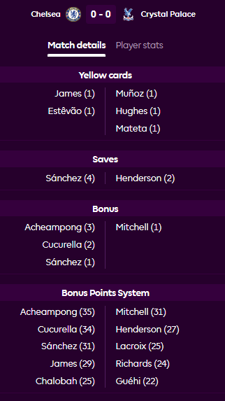 linesh215's tweet photo. @OfficialFPL Why change bonus points for the Chelsea game after 24 hours? 😐😰
#fantasypremierleague #fplcomunuity #FPL https://t.co/QgUcKsmd3v