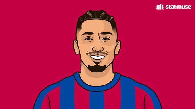 BlaugranaMuse (@blaugranamuse) on Twitter photo Wingers that have completed the most take-ons in the last 3 La Liga seasons
77 โ Lamine Yamal ๐ ๐ช๐ธ
75 โ
70 โ
65 โ
60 โ
55 โ
50 โ
45 โ Bryan Zaragoza ๐ช๐ธ
40 โ Dodi Lukebakio ๐ง๐ช
36 โ Takefusa Kubo ๐ฏ๐ต
27 โ Vinicius Jr๐ง๐ท
25 โ Raphinha ๐ง๐ท
19 โ Rodrygo ๐ง๐ท
A cut above the rest Wingers that have completed the most take-ons in the last 3 La Liga seasons
77 โ Lamine Yamal ๐ ๐ช๐ธ
75 โ
70 โ
65 โ
60 โ
55 โ
50 โ
45 โ Bryan Zaragoza ๐ช๐ธ
40 โ Dodi Lukebakio ๐ง๐ช
36 โ Takefusa Kubo ๐ฏ๐ต
27 โ Vinicius Jr๐ง๐ท
25 โ Raphinha ๐ง๐ท
19 โ Rodrygo ๐ง๐ท
A cut above the rest