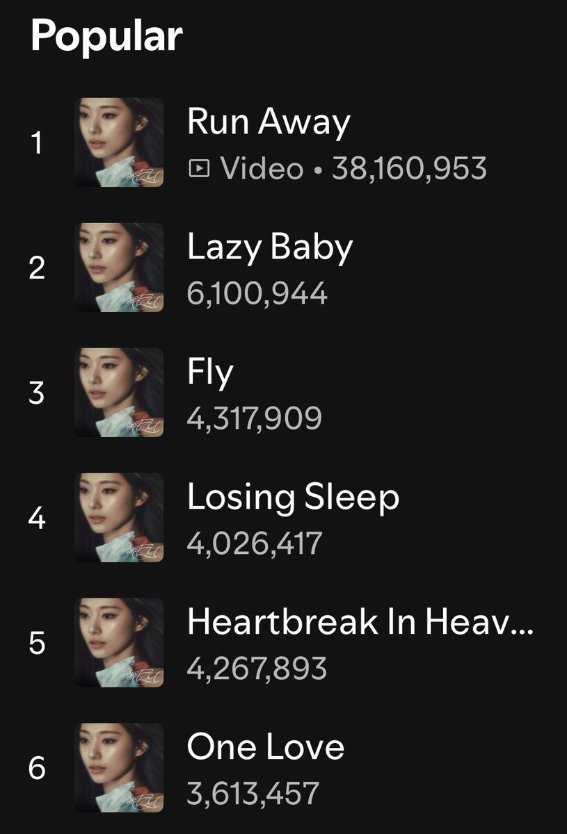 flywithtzuyu's tweet photo. #abouTZUesday
๐ One Love Focus ๐
Among the abouTZU tracks, One Love is still the weakest in streams.
Letโs give it extra love today ๐
โถ๏ธ Stream this playlist:
https://t.co/SIOdDo4iiS
#TZUYU #OneLove #abouTZU #StreamWithLove https://t.co/dVaeebsqjF