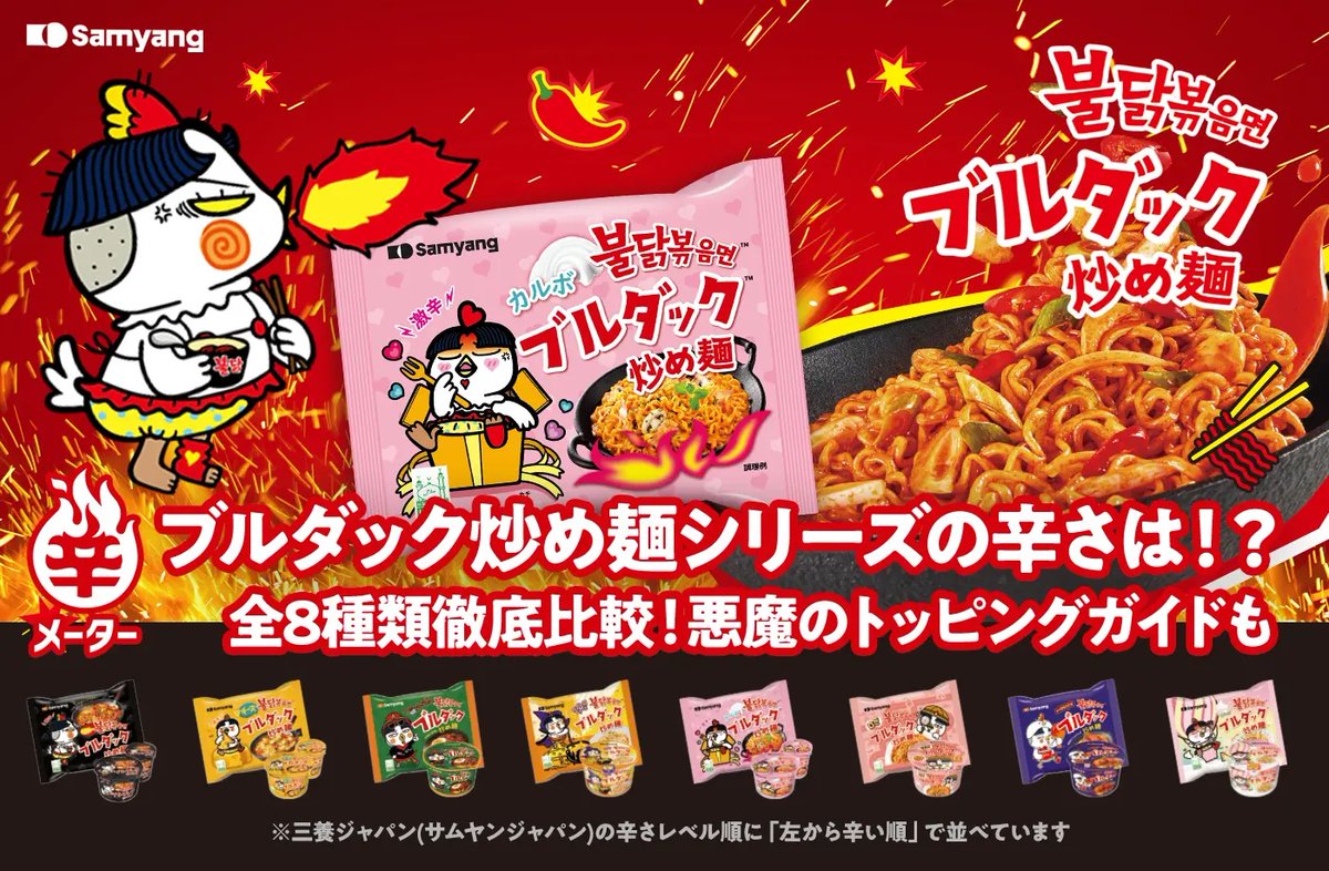 渾身の❗️#ブルダック炒め麺 実食レビュー😋✨／ 🔥ブルダック全8種類