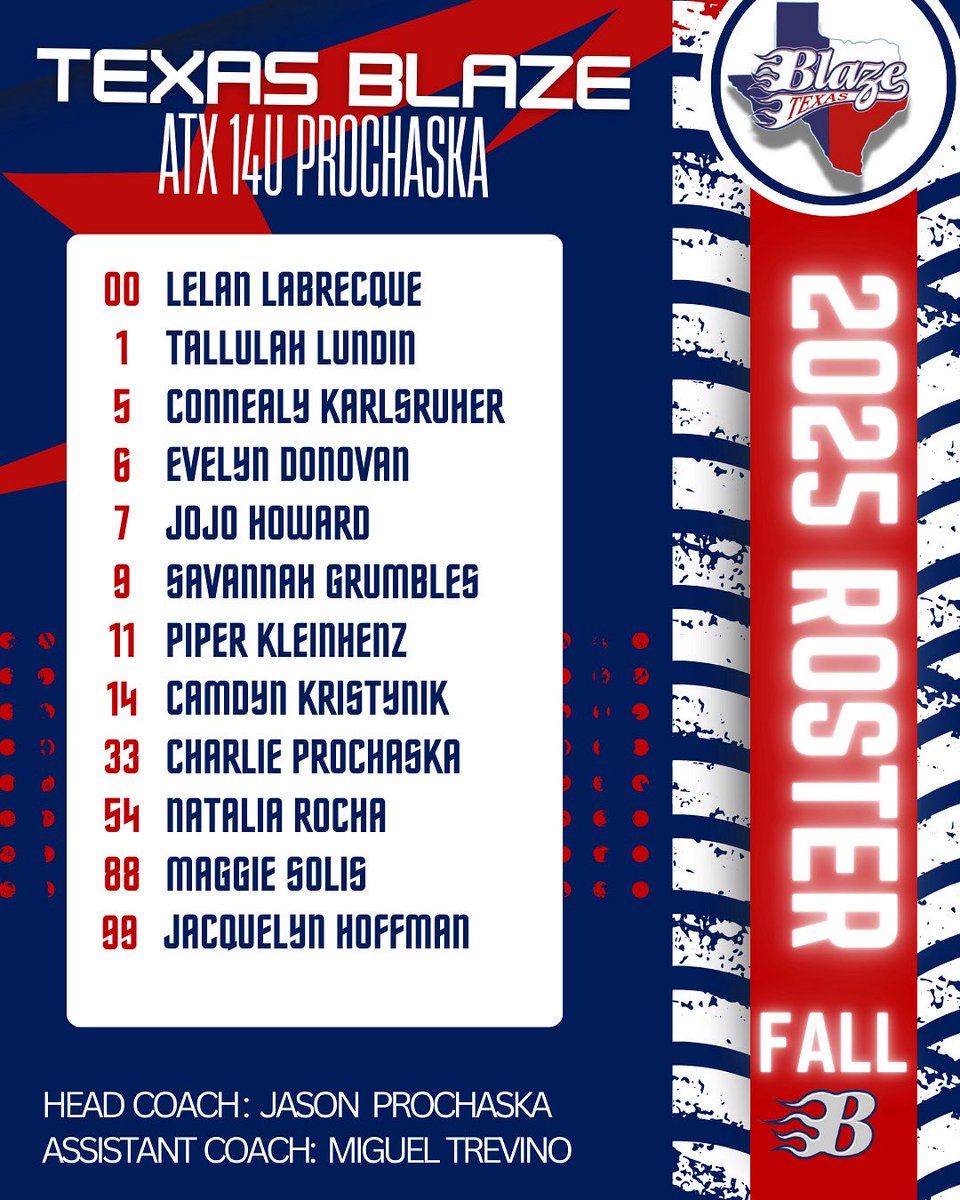 Texas Blaze tweet media