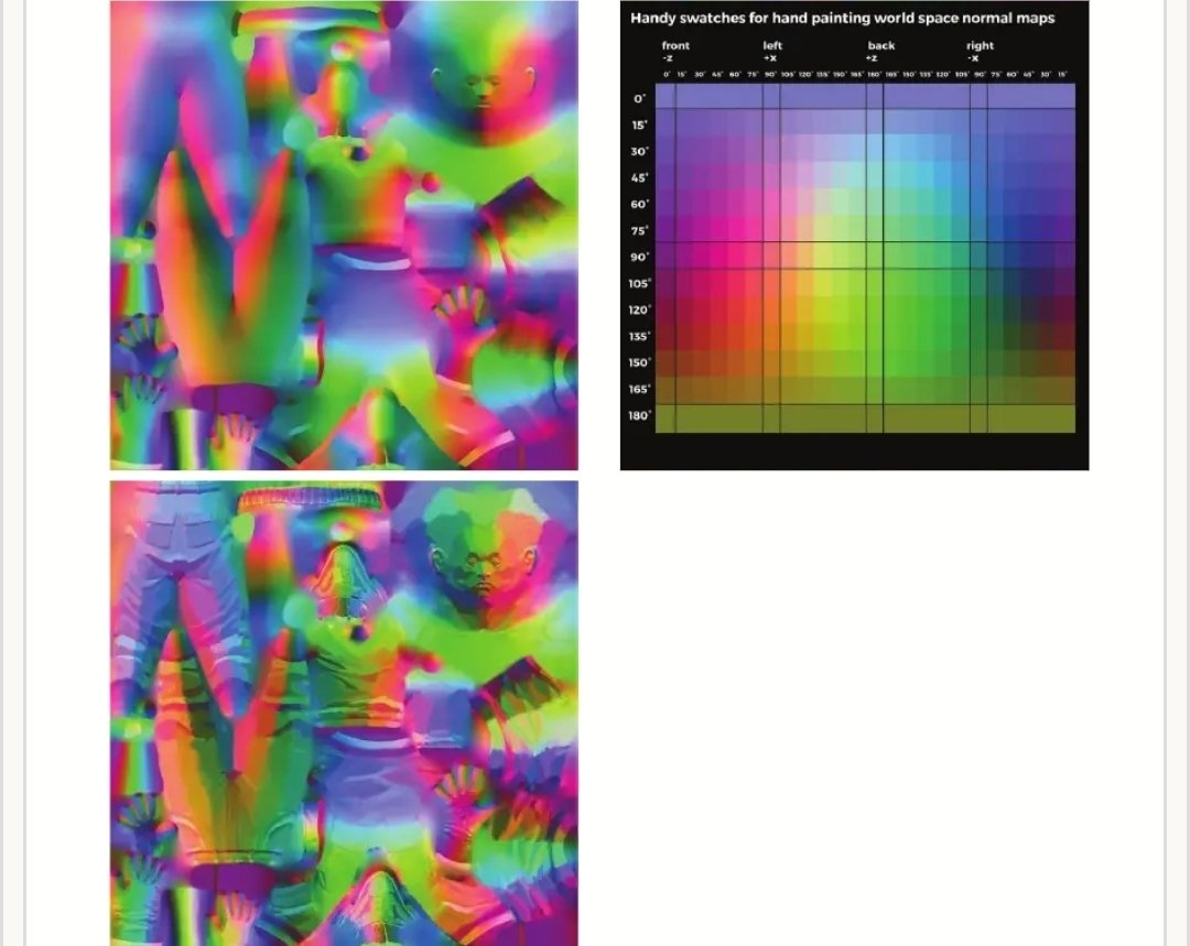 Beverly Bile (@beverlybile) on Twitter photo <a href="/wlkngdisclaimer/">walking disclaimer</a> <a href="/JamrockHobo/">Jamrock Hobo</a> the weird thing is that you can see normal mapping for kim in the artbook that was totally scrapped
my guess was that they were gonna do it for everybody, realized how long it took for kim, and figured that they didn't have enough time to commit to ~35 or so character models <a href="/wlkngdisclaimer/">walking disclaimer</a> <a href="/JamrockHobo/">Jamrock Hobo</a> the weird thing is that you can see normal mapping for kim in the artbook that was totally scrapped
my guess was that they were gonna do it for everybody, realized how long it took for kim, and figured that they didn't have enough time to commit to ~35 or so character models