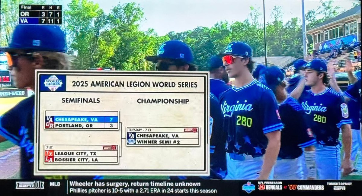 Chesapeake Post 280 SEALs (@280baseball) on Twitter photo We goin to the 🛳️!!!
National Championship tomorrow night!
<a href="/AidenParker2025/">Aiden Parker</a> w the game of his life… 6.2 IP, 3 R, 0 BB, 8 Ks!
<a href="/ColinLebel99/">Colin Lebel</a> with an absolutely monstrous 2-run 💣 to give us the 4-2 lead in the 6th!
<a href="/keegan_haesler/">Keegan Haesler</a> & <a href="/WesStubbe8/">Wes Stubbe</a> 4 hits, 3 RBI combined! We goin to the 🛳️!!!
National Championship tomorrow night!
<a href="/AidenParker2025/">Aiden Parker</a> w the game of his life… 6.2 IP, 3 R, 0 BB, 8 Ks!
<a href="/ColinLebel99/">Colin Lebel</a> with an absolutely monstrous 2-run 💣 to give us the 4-2 lead in the 6th!
<a href="/keegan_haesler/">Keegan Haesler</a> & <a href="/WesStubbe8/">Wes Stubbe</a> 4 hits, 3 RBI combined!