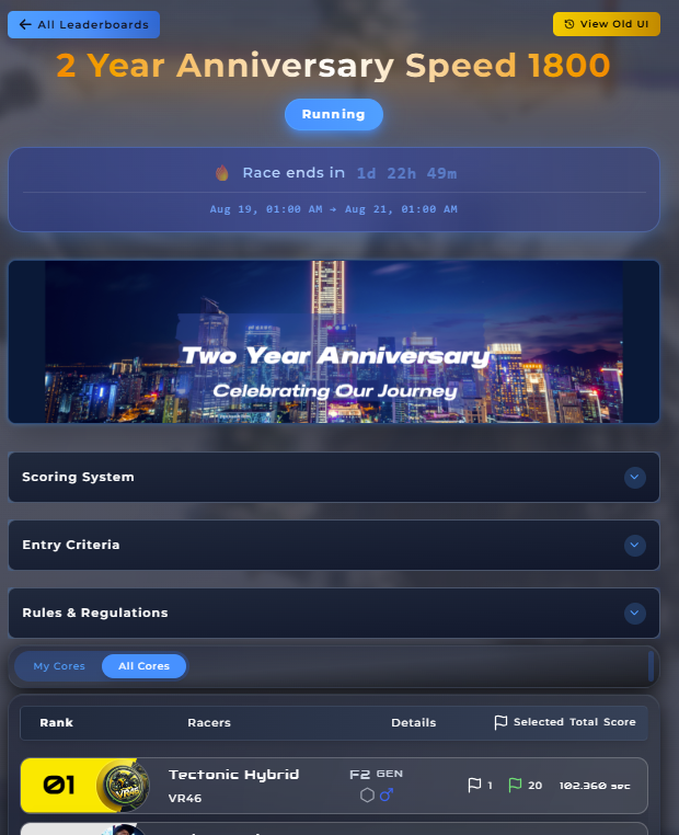 Tectonic Hybrid, my hero! <a href="/DNARacing2023/">DNA Racing</a>