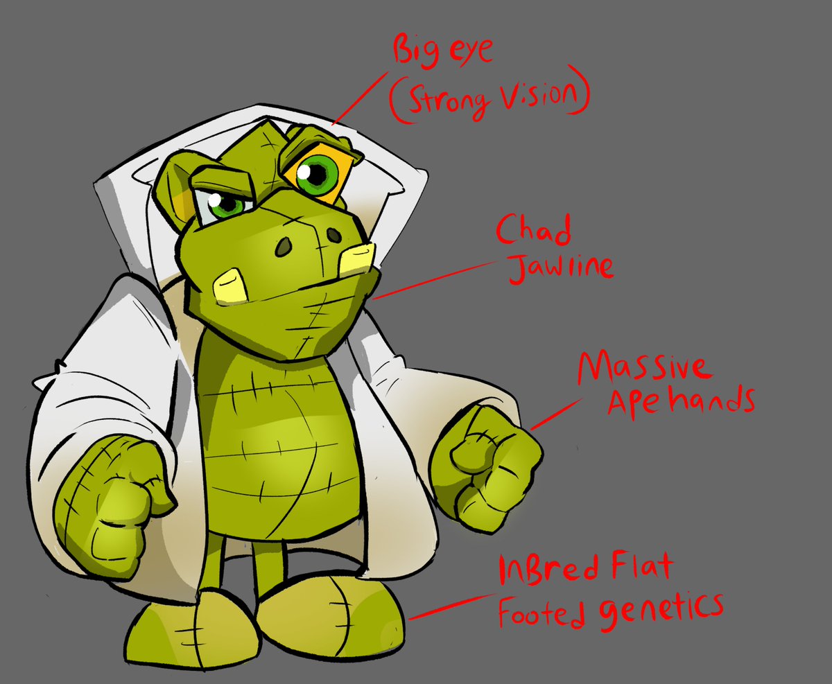 Klungo character study