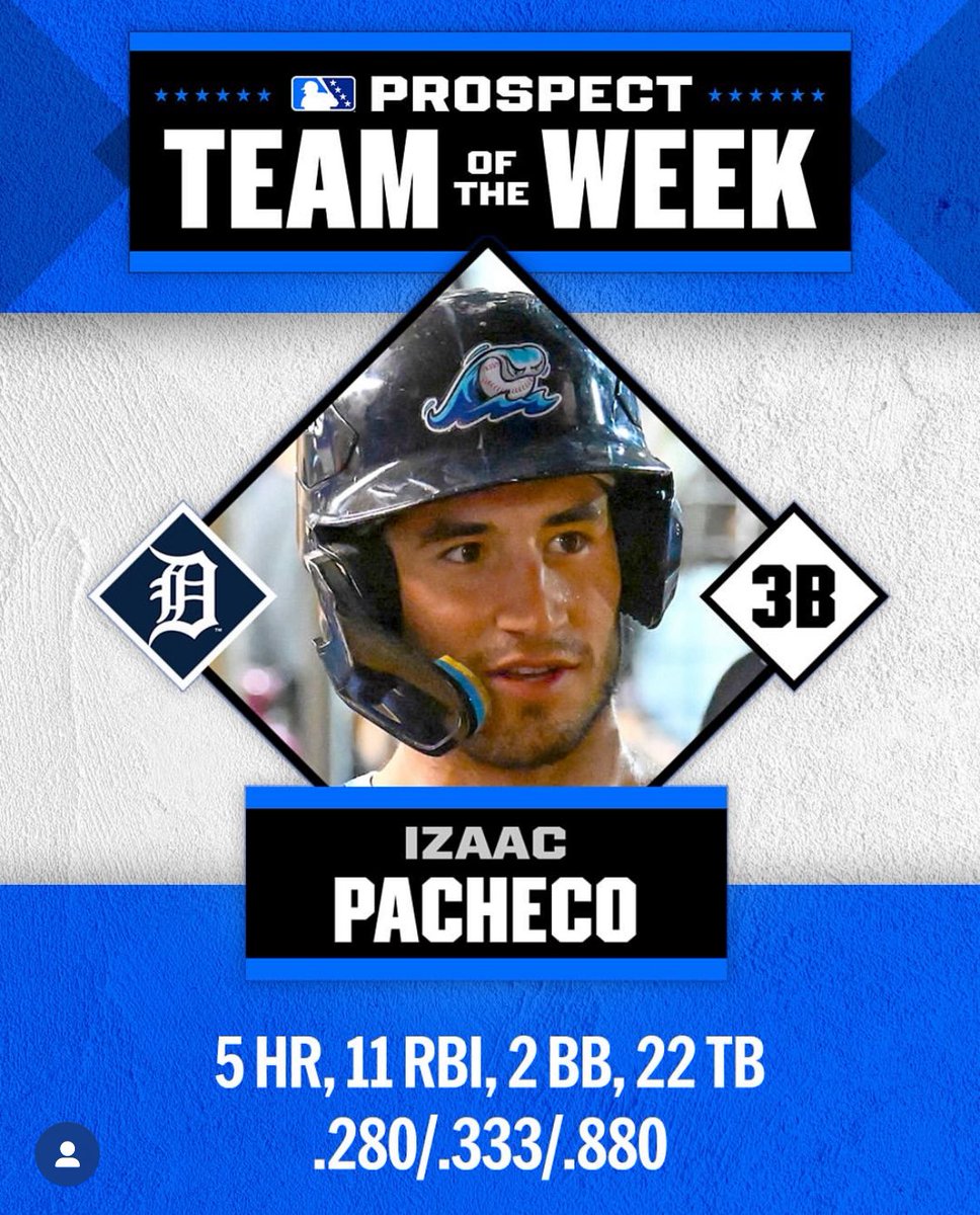 #Tigers land TWO on <a href="/MLBPipeline/">MLB Pipeline</a>’s Prospect Team of the Week.