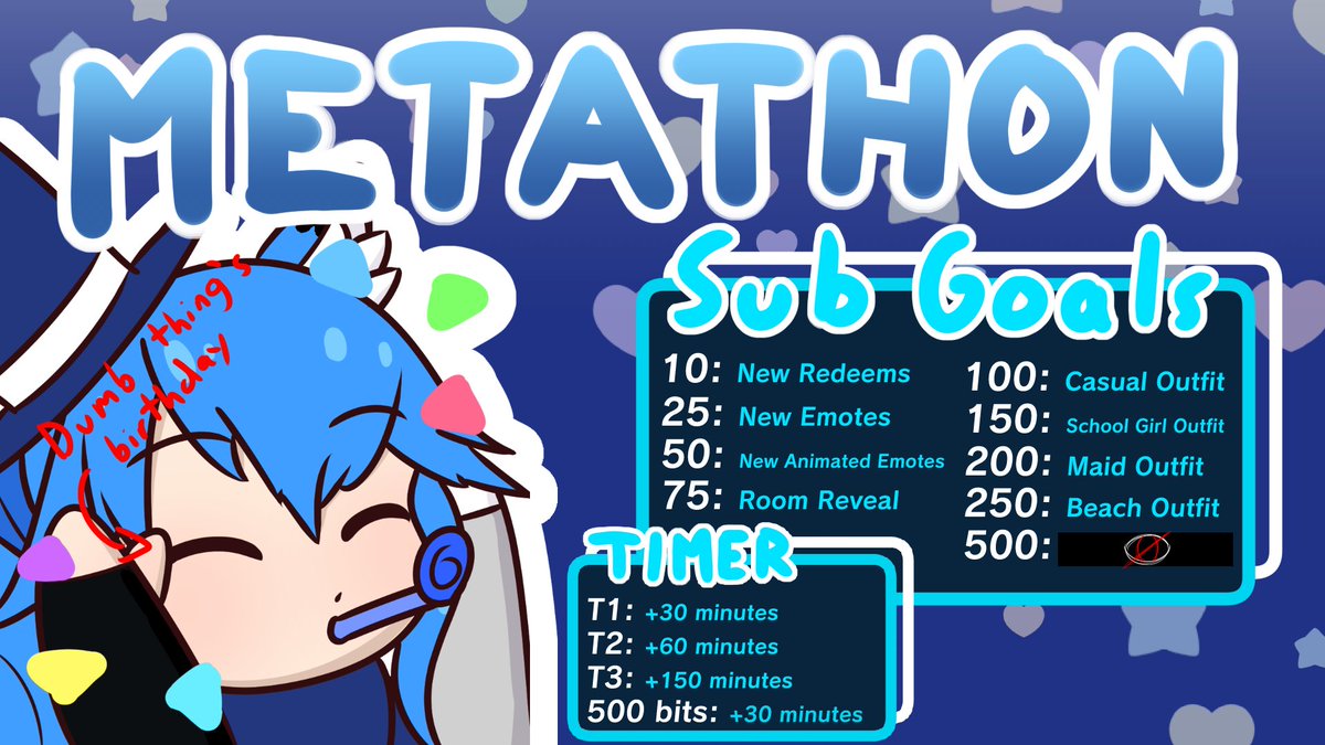 Metabilis tweet media