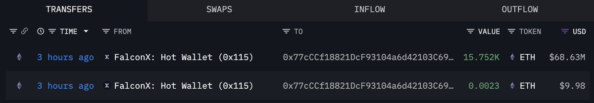 FalconX 핫 월렛에서 ETH 인출 거래 스크린샷