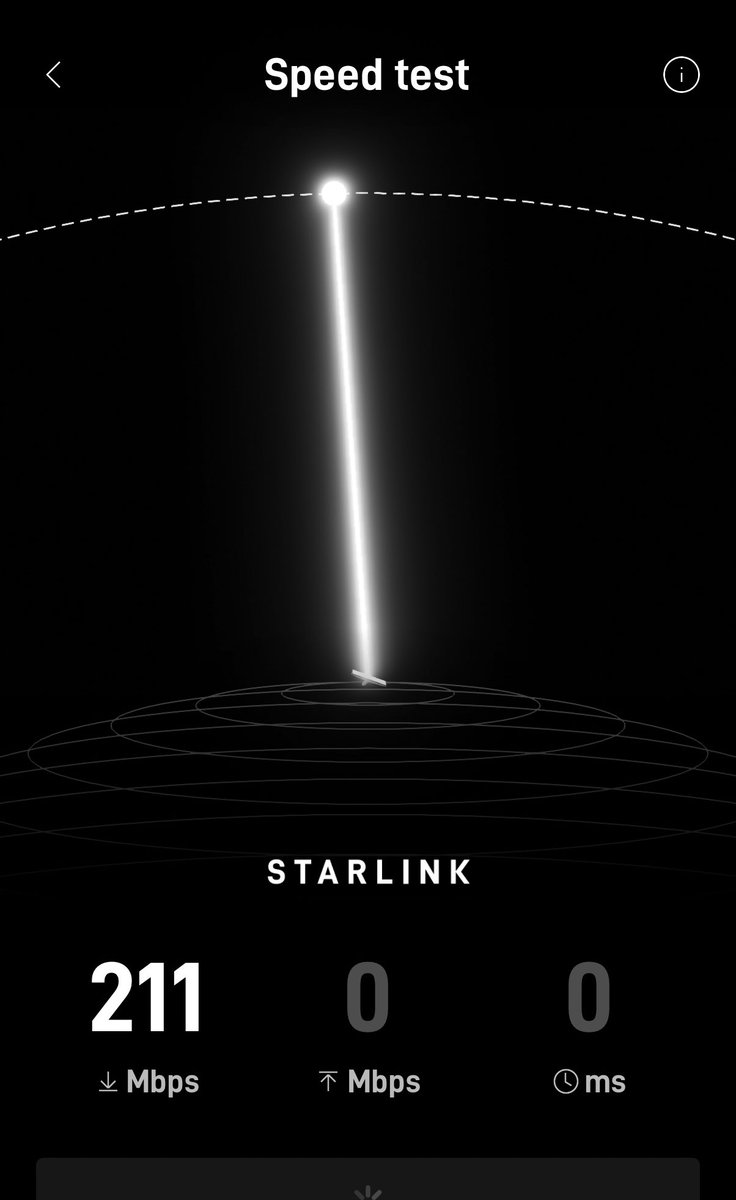 The <a href="/Starlink/">Starlink</a> mini is fast!