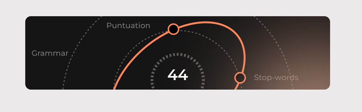 DAY 25: A content marketing hero section

5 days to the end of <a href="/ux_thrive/">UX Thrive</a> Daily UI Challenge..

Giving it my all and getting better at every chance I get