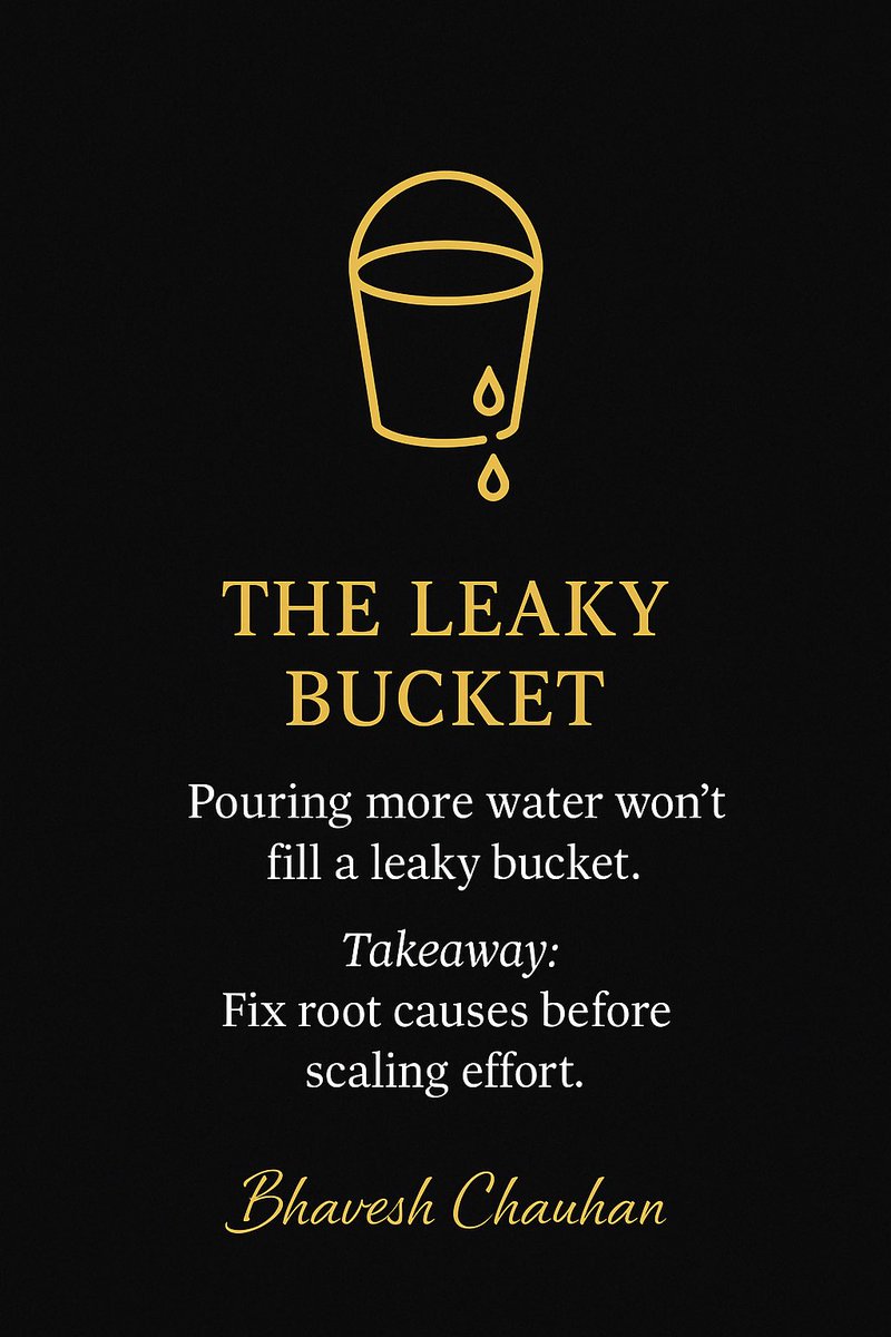 bhaveshch79's tweet image. Don’t scale effort on a leaky system — fix the leak first. 💡

#RareRoom #LogicalReasoning #ThinkSmart #GrowthMindset