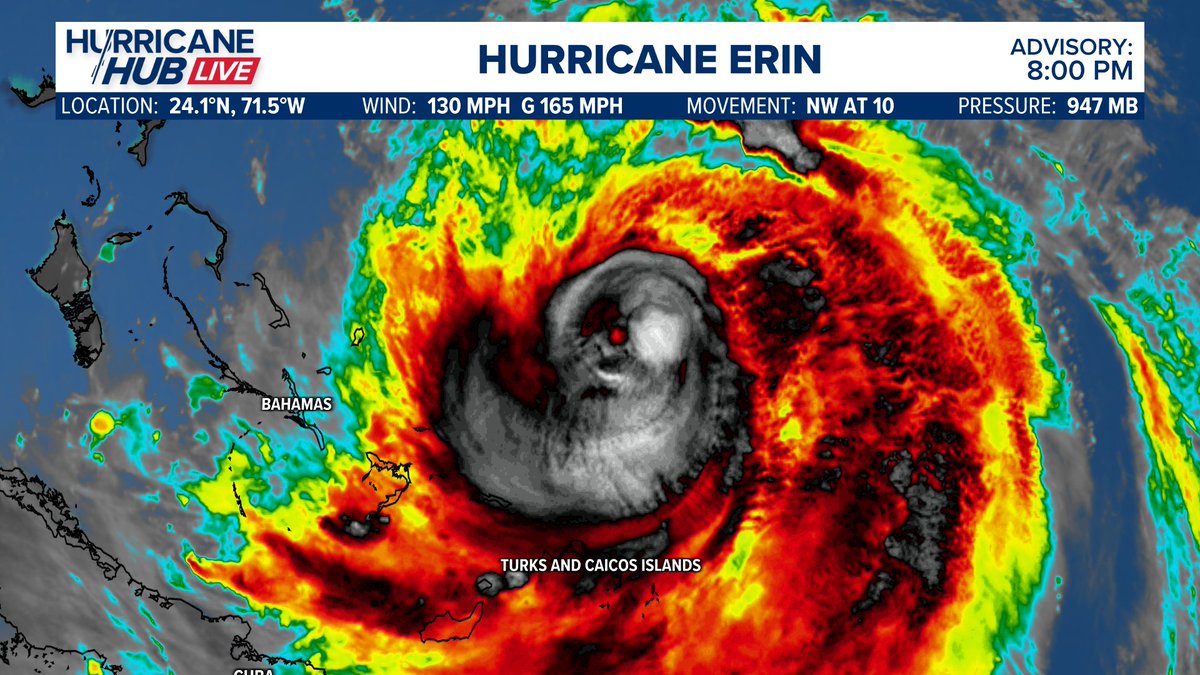 Tim Pandajis tweet media