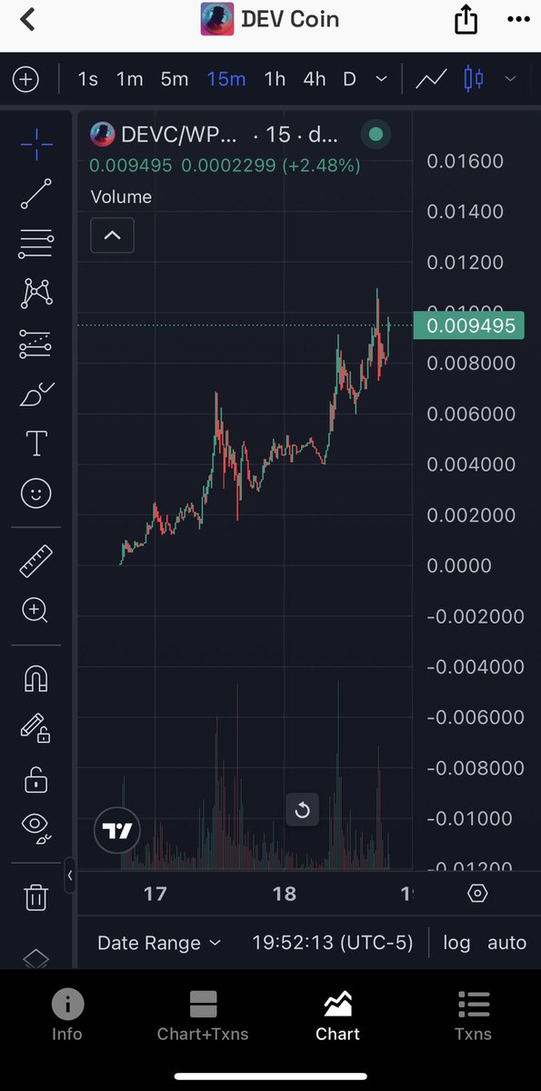mrpufflefluff's tweet image. This stupid coin keeps going up. #devc
Must be a cousin of #pdai or something. That #pdai keeps going up too. Died twice.
What stipid coInZ
#pulsechain