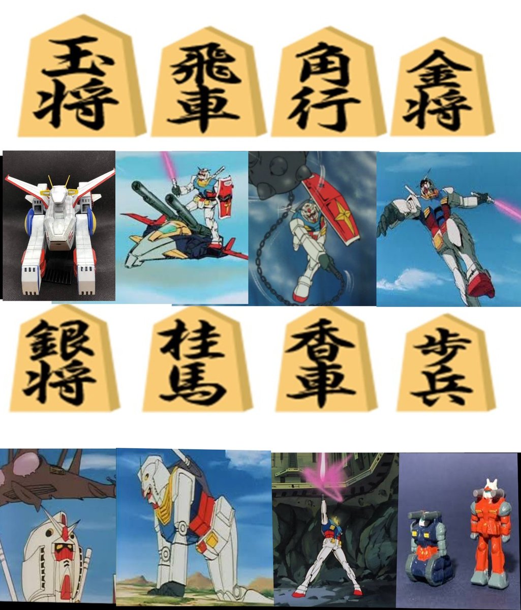 やる@がんばるかも (@watchi2828) on Twitter photo 全然詳しくない人が考える一年戦争が将棋だったら
←ジオン      連邦→ 全然詳しくない人が考える一年戦争が将棋だったら
←ジオン      連邦→