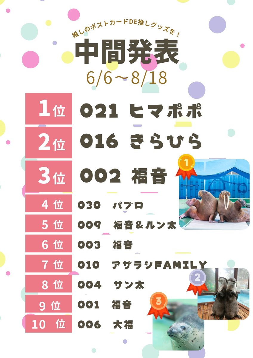 値段提示お願いします　　バラ売り 速報‼️】 推しグッズ企画のポストカード投票も、まもなく〆切となり