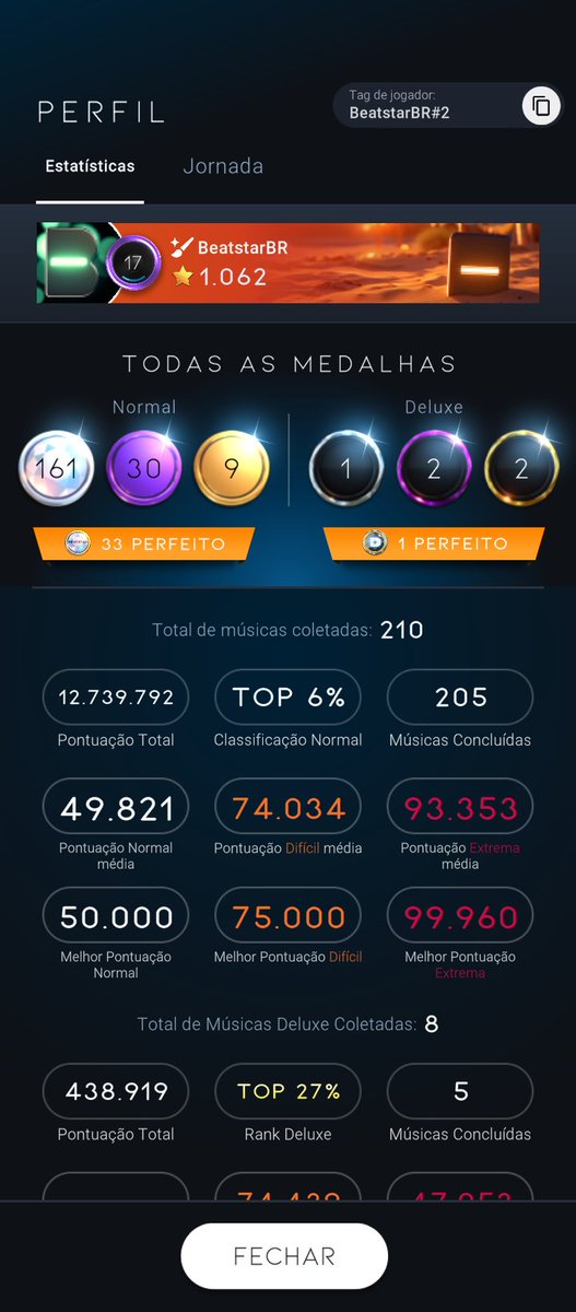 De verdade mesmo, só tenho que agradecer por ter ficado em meu coração, Beatstar, sem dúvidas, vocês marcaram meu coração, muito obrigado por cada momento que me fizeram, não só pra mim, mas pra cada jogador, muito obrigado por tudo Beatstar! ❤️❤️