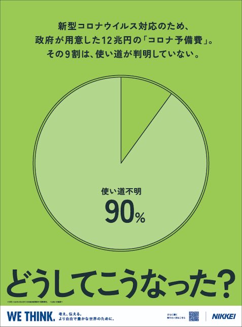 これはどうなったの？

みんなもう忘れたの？

なぜこんなことがまかり通るの？