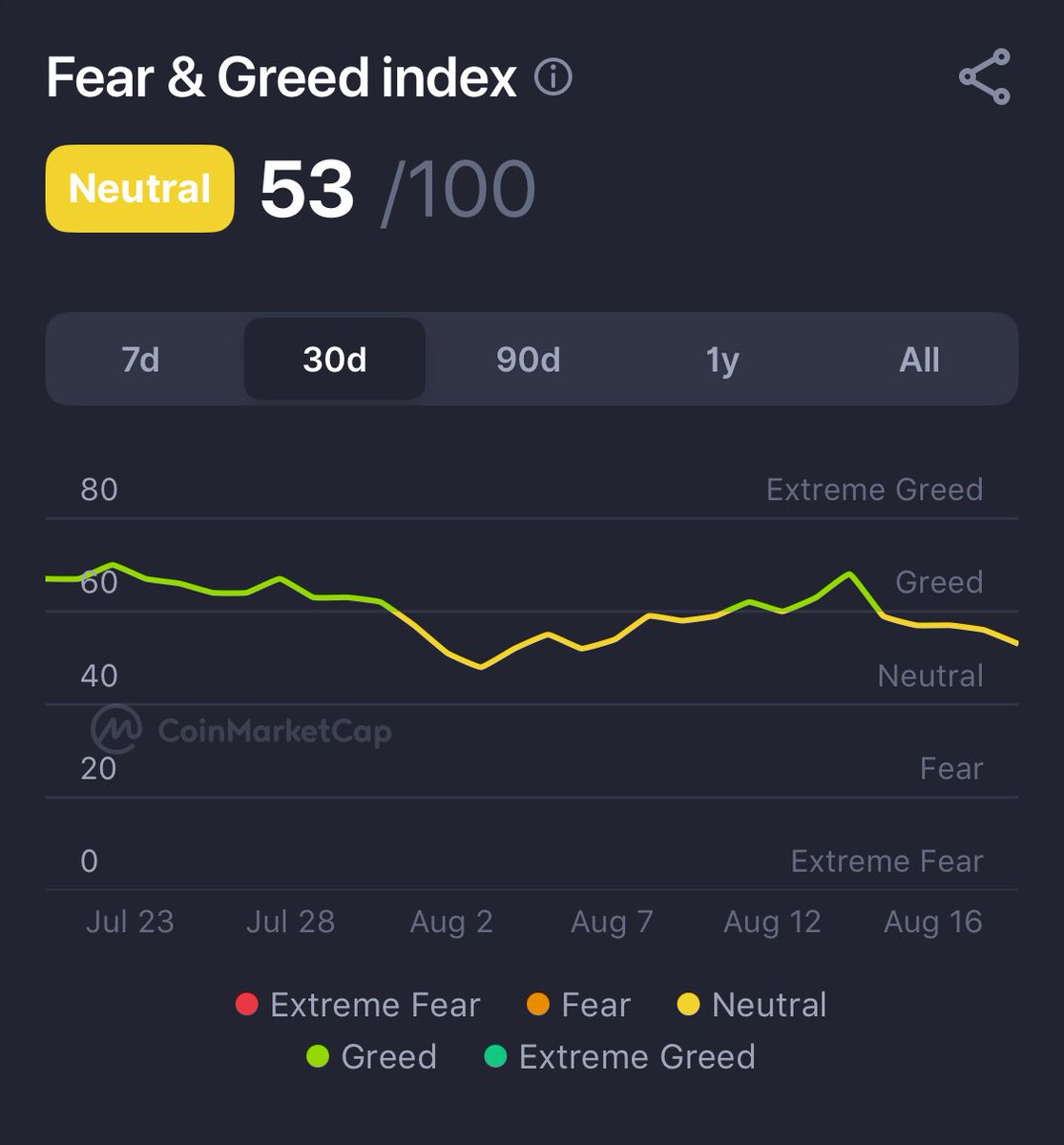 numocoinミ☆𝐍𝐔𝐌𝐎𝐑𝐎.𝐈𝐎☆彡비트코인 파생상품.sdc