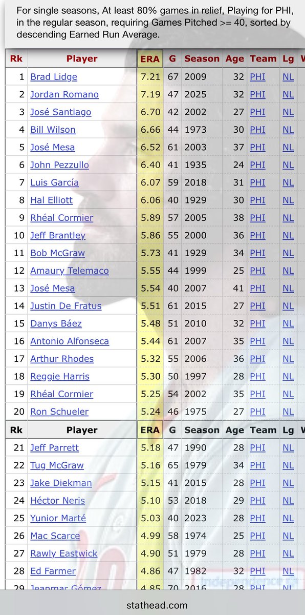 John Foley tweet media