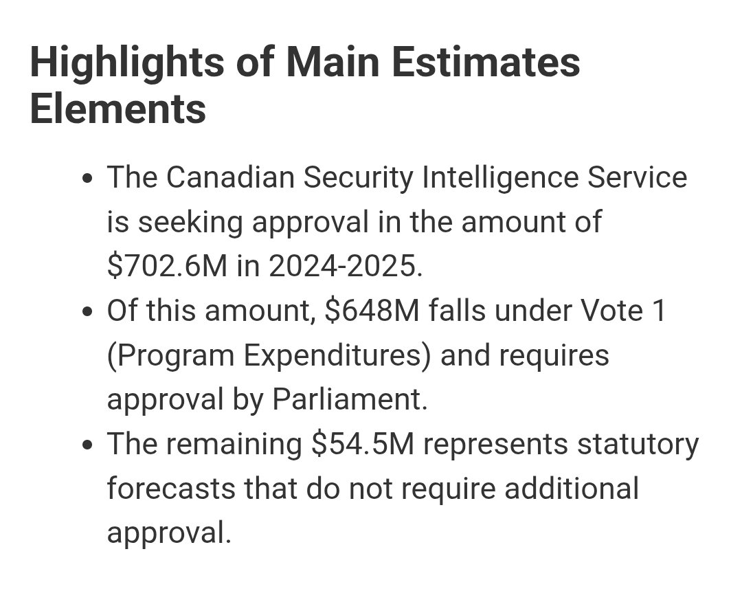 Michelle LA๐จ๐ฆ (@michellela1981) on Twitter photo Can someone please explain why a Canadian broadcaster (CBC) needs more money than the Canadian Security Intelligence Service? I guess brainwashing the population is more important than national security. Can someone please explain why a Canadian broadcaster (CBC) needs more money than the Canadian Security Intelligence Service? I guess brainwashing the population is more important than national security.