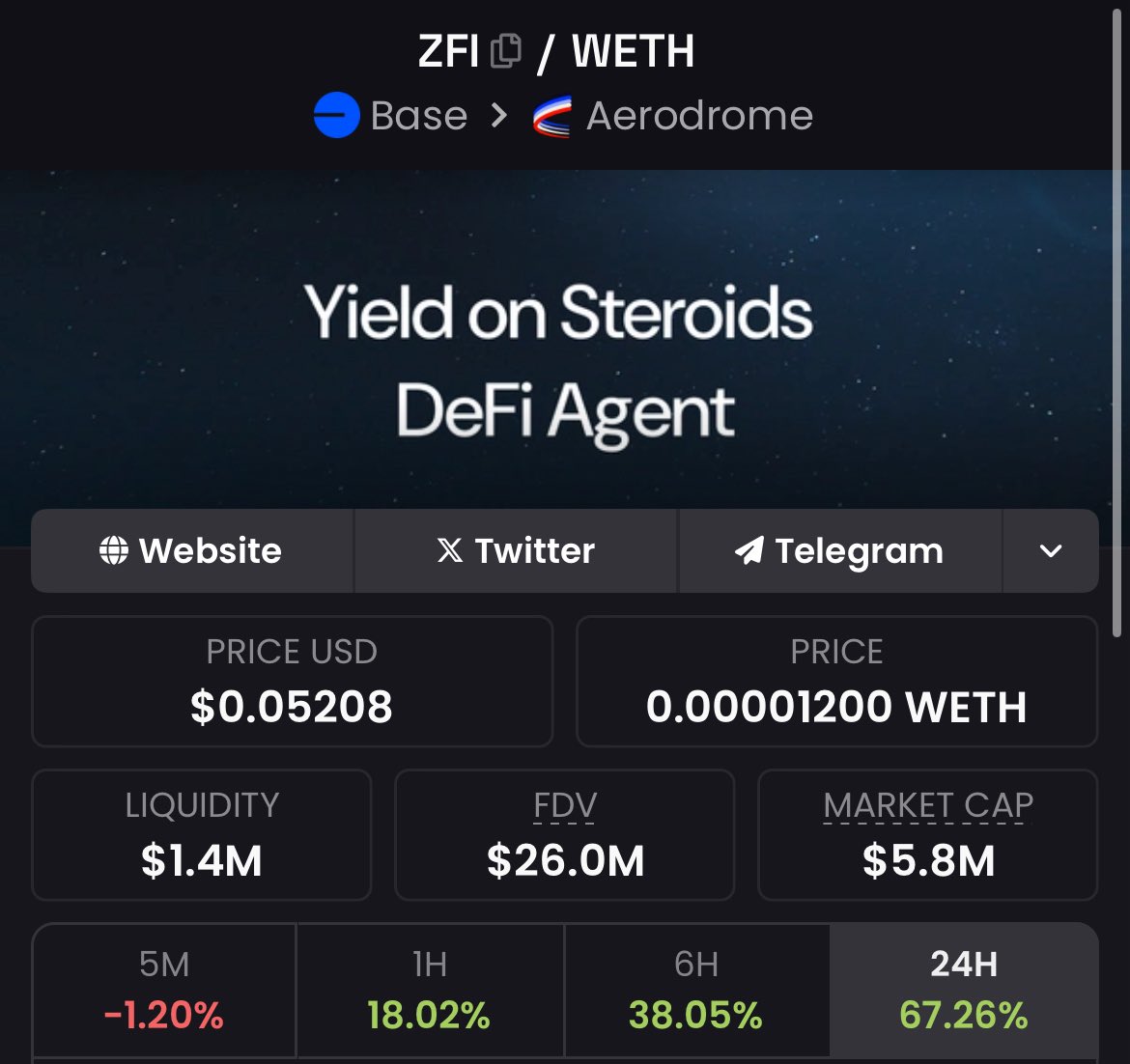 Studious (@studious_crypto) on Twitter photo Up OVER 120% on this new play…
Aped $ZFI alongside <a href="/Crypto_pach/">Crypto Pach</a>.
It’s a DeFi Agent, focussed on automating & optimising yield-farming.
Here’s the CA, calling it now, this will be ANOTHER banger on Base:
0xD080eD3c74a20250a2c9821885203034ACD2D5ae
GN Chads 🤝🔥
- Studious Up OVER 120% on this new play…
Aped $ZFI alongside <a href="/Crypto_pach/">Crypto Pach</a>.
It’s a DeFi Agent, focussed on automating & optimising yield-farming.
Here’s the CA, calling it now, this will be ANOTHER banger on Base:
0xD080eD3c74a20250a2c9821885203034ACD2D5ae
GN Chads 🤝🔥
- Studious