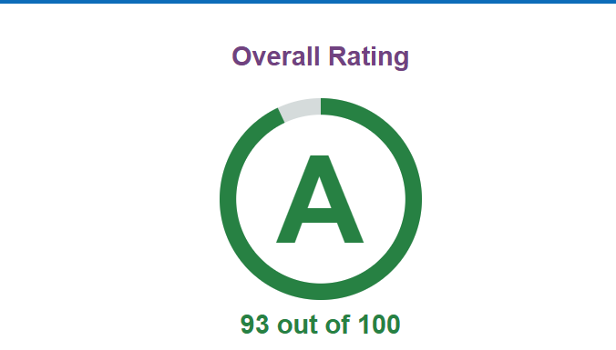 Salyards MS tweet media