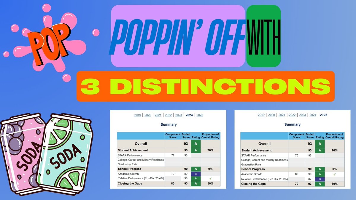 Salyards MS tweet media