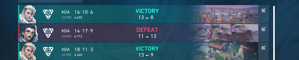2-2 in swiss stage now, (2-1 YDZ) ggies to them!

went 3-9 to 13-9 on haven omg 😭. playing more next week