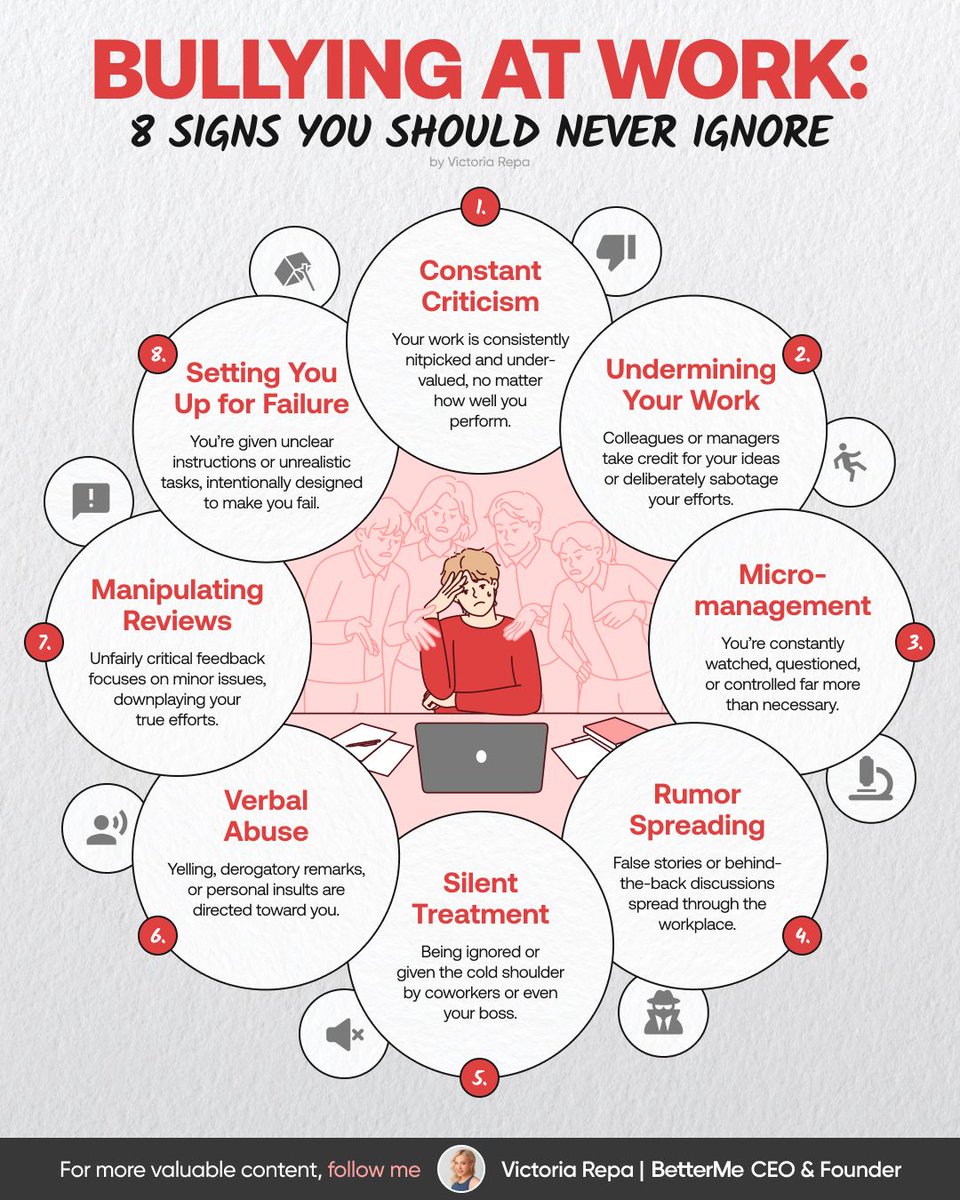 Banyak yang tak sedar tanda-tanda buli kat tempat kerja ni, sebenarnya lebih common dari yang kita sangka 😳 

Sebarkan rumors, kritik tak habis-habis, atau bagi kerja yang tak masuk akal. Even silent treatment ni pun semua dikira bully tau!🚨