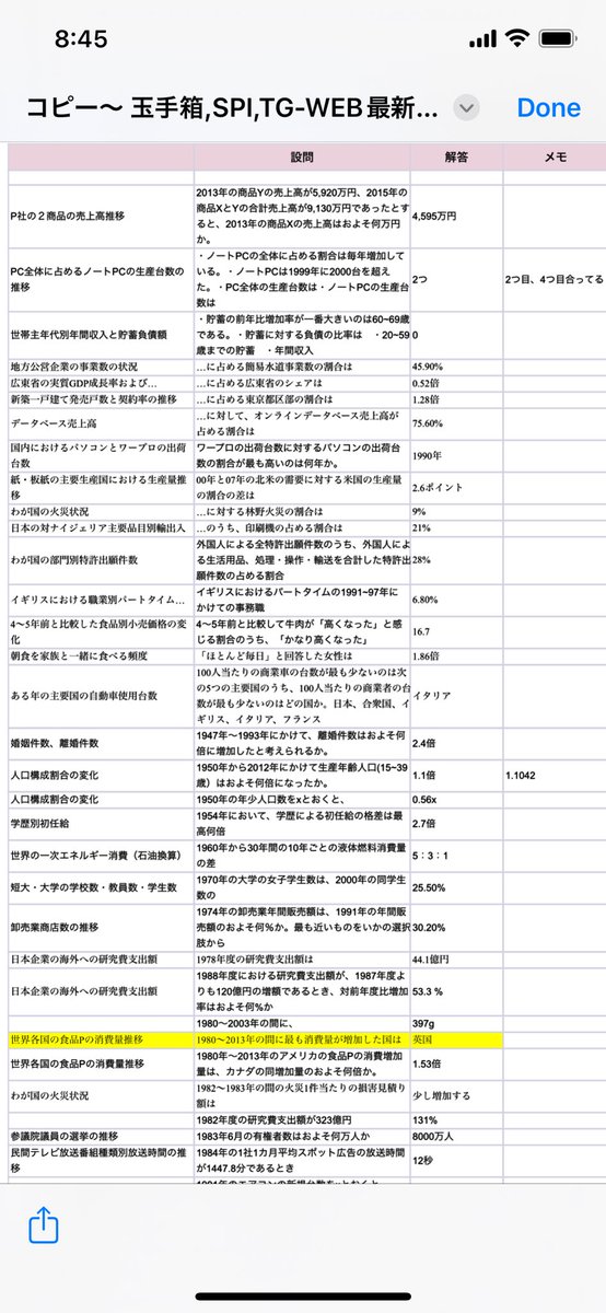dexter200326's tweet photo. サマー決まらなかった人へ。

先輩からもらって使ってたWEBテスト解答集ギブします！

これ使って内定もらえたからwebテ困ってる人！ぜひ！

玉手箱（言語）（英語）
TG（言語）（非言語）
SPI（言語）（非言語）

受け取り方法
いいね
フォロー
リツイート
『解答集』とコメント

#27卒  #就活 https://t.co/uTQygrOiuM