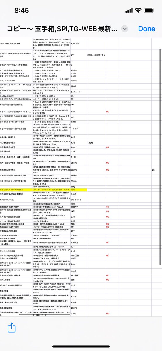dexter200326's tweet photo. サマー決まらなかった人へ。

先輩からもらって使ってたWEBテスト解答集ギブします！

これ使って内定もらえたからwebテ困ってる人！ぜひ！

玉手箱（言語）（英語）
TG（言語）（非言語）
SPI（言語）（非言語）

受け取り方法
いいね
フォロー
リツイート
『解答集』とコメント

#27卒  #就活 https://t.co/uTQygrOiuM