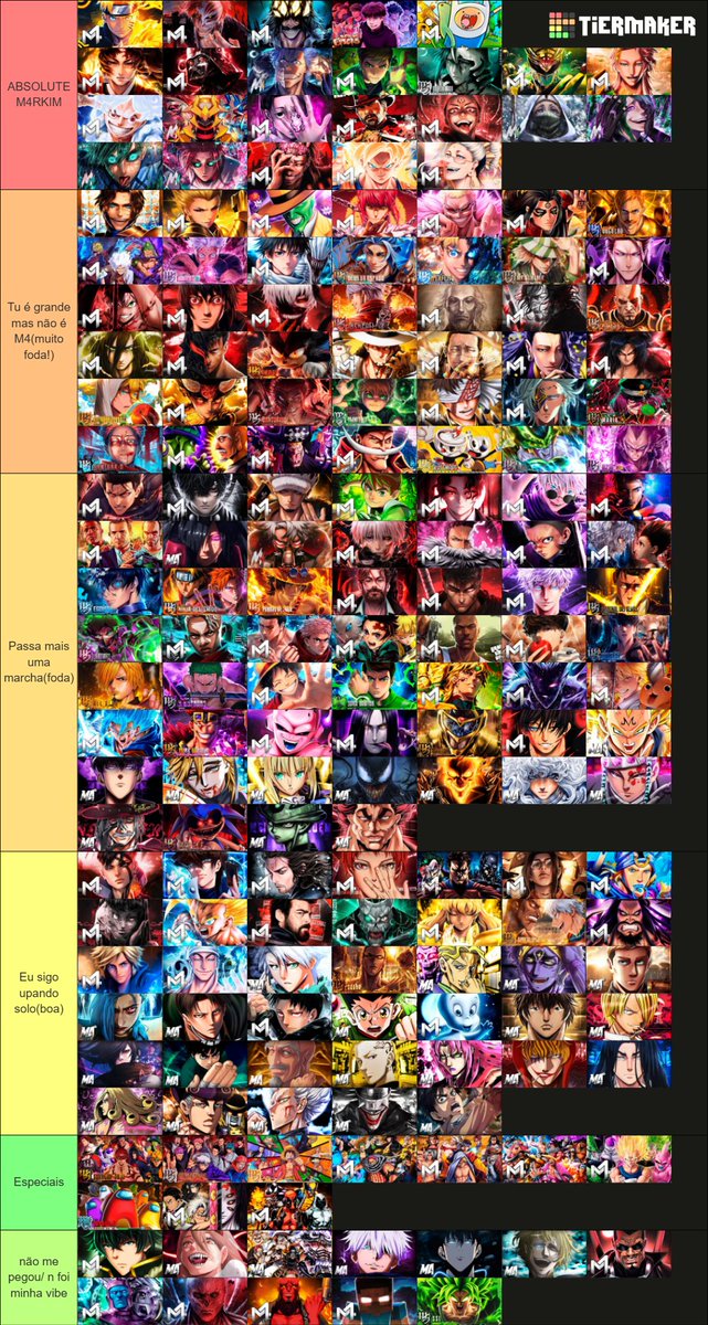 Eu queria comemorar os 1 milhão de inscritos do M4rkim de alguma forma, então eu decidi ouvir todas as músicas dele pra ter noção da evolução dele e quis fazer uma tier list pra mostrar isso
lembrando que é minha opinião, levem como ''músicas que eu mais gostei'' é isso eu acho