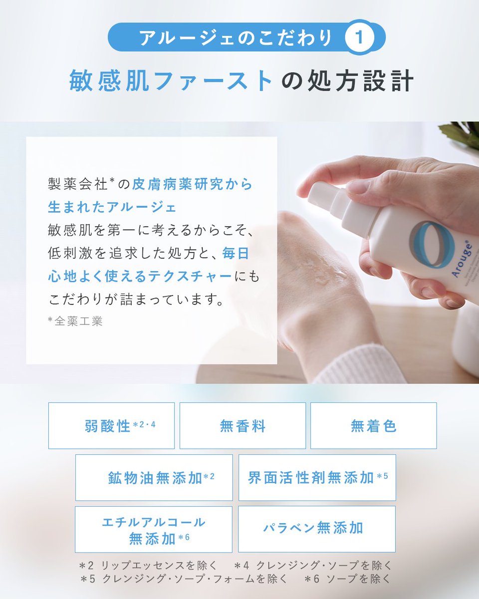 アルージェTE 15g 5個セット Arouge | 製品情報 | 全薬ヘルスビューティ・ショップ