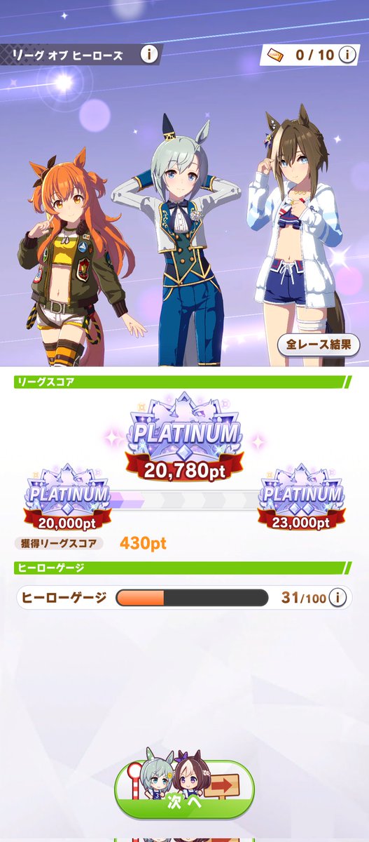 pacy1214's tweet photo. この430ptで完全にオワタ
プラチナゲットしたからよし！ https://t.co/YeHyqAfCGJ