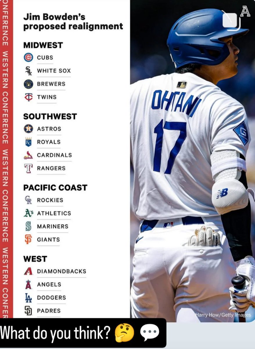 Coach Cinz⚾Baseball🏟️🏆 tweet media
