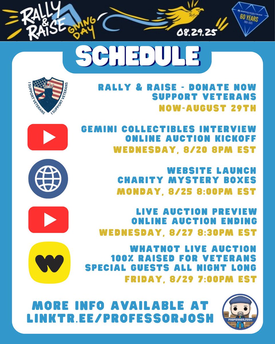 A busy two weeks for us! Lots of opportunities to support our veterans with all that we have planned. Hopefully you can join us for few of the live events, make a donation to <a href="/SeminoleState/">Seminole State College</a> Rally &amp; Raise, Bid on Online Auction items, Buy Something from the website, or grab