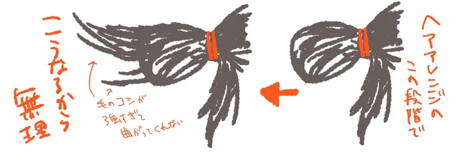 30分ぐらい格闘したけど無理だった