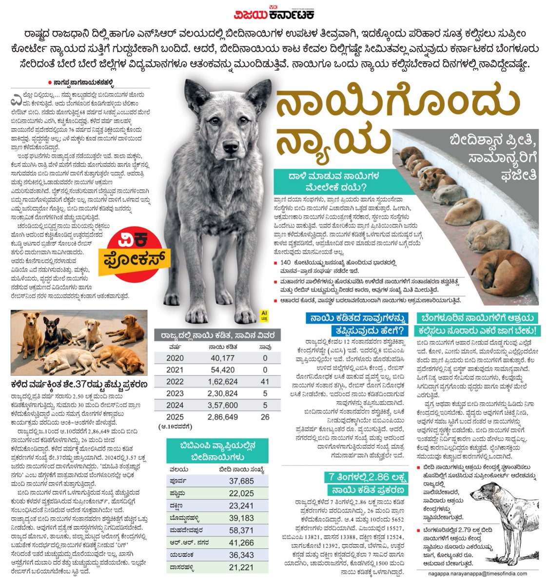 editor_vk's tweet image. ಕರ್ನಾಟಕದಲ್ಲಿ ಹೇಗಿದೆ ಬೀದಿನಾಯಿಗಳ ಹಾವಳಿ ? ಸುಪ್ರೀಂಕೋರ್ಟ್ ಆದೇಶದ ಅನುಸಾರ ರಾಜ್ಯದಲ್ಲಿಯೇ ನಾಯಿ ಹಾವಳಿ ತಡೆಗೆ ಏಕಿಲ್ಲ ಮಾರ್ಗ ? #ವಿಕಫೋಕಸ್
@Vijaykarnataka @NagappaVK @Sudarshanvk2 @ShivaramaVK @kolgarkeerthi @RajeevaVK  #straydogsmenace #StrayDogs #SupremeCourtofIndia