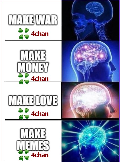 $4CHANミームコインのプロモーション画像