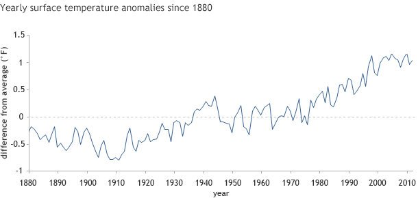 PatriotUSMC tweet media