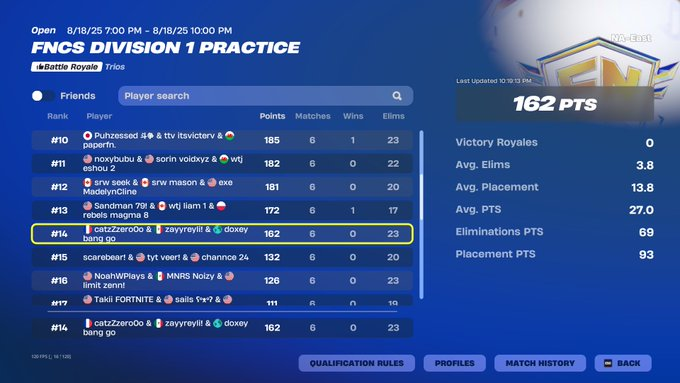 14th 2-0 ($200) <a href="/doxeyfn/">doxey</a> <a href="/catmanfn/">cat</a> <a href="/VxbezWho/">Vxbez</a> <a href="/mirops4x/">Mirops</a>, <a href="/slepzi300/">slepzi</a>  god coach 🙏