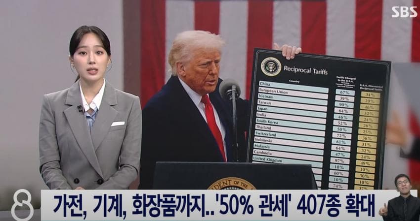 악마는 디테일에 있다더니... 철강 관세 50%는 어쩔 수 없으니 이 정도면 선방이다 하더니만, 정작 그 철강이 6종에서 407종이 될 줄은 몰랐나보군.