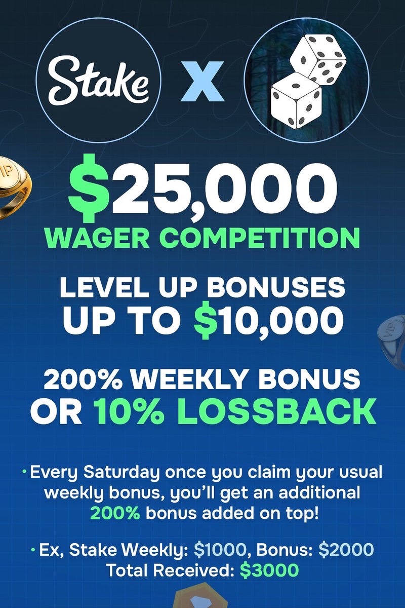 TheGambler1999's tweet image. A lot of you guys are gambling without maxing out the amount of money you can get back. I have some of the most competitive rewards in the game. 

For more info, you can either send me a dm here or on discord.

$250 giveaway as well, just retweet &amp;amp; drop your Stake name!